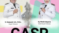 Bupati Sidoarjo Ajak ASN Bayar Pajak Lebih Awal, Dorong Kemandirian Fiskal Daerah