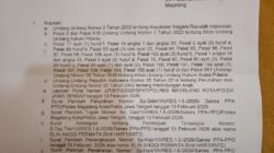 Tiga Remaja Putri di Magelang Diamankan Polisi Terkait Dugaan Penganiayaan Pelajar di Bawah Umur