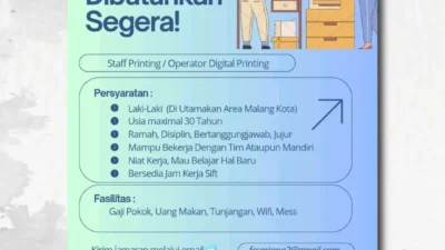 Lowongan Kerja Malang: FC Sarjana Copy Center Buka Posisi Staff Printing