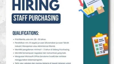 Lowongan Kerja Malang: Twist Kids Buka Posisi Staff Purchasing