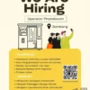 Lowongan Kerja Jombang: Dibutuhkan Operator Photobooth Part-Time