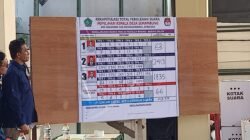 Rudi Handoyo Resmi Menang Pilkades Semambung, Camat Gedangan Sampaikan Pantun Penyejuk Suasana