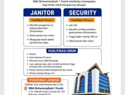 Lowongan Kerja SMA Muhammadiyah 1 Gresik, Buka Posisi Janitor dan Security