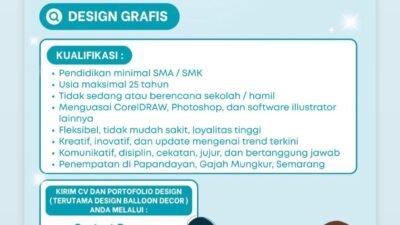 BOOBA BLOOM Buka Lowongan Kerja Design Grafis di Semarang, Simak Kualifikasinya