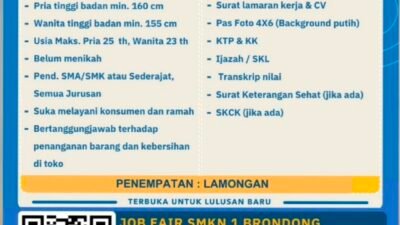 Indomaret Buka Lowongan Store Crew di Lamongan, Fresh Graduate Bisa Daftar