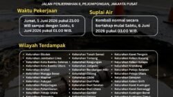 ​Catat! Pasokan Air PAM Jaya ke 45 Kelurahan di Jakarta Mati Total Mulai Besok Malam
