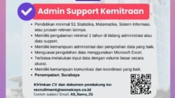 Wonokoyo Group Buka Lowongan Admin Support Kemitraan untuk Penempatan Surabaya