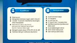 Lowongan Accounting PT Citi Plumb Lamongan, Pendaftaran Dibuka hingga 17 Juni 2026