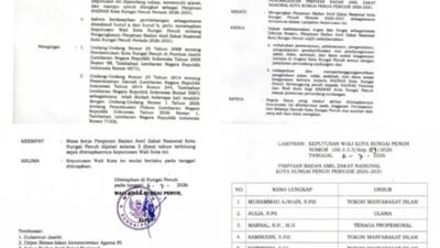 Wali Kota Alfin Tetapkan Pimpinan BAZNAS Kota Sungai Penuh Periode 2026–2031